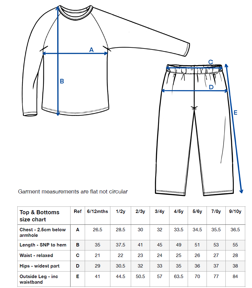 Toystory themed When I Wake Up Personalised Birthday Pyjamas